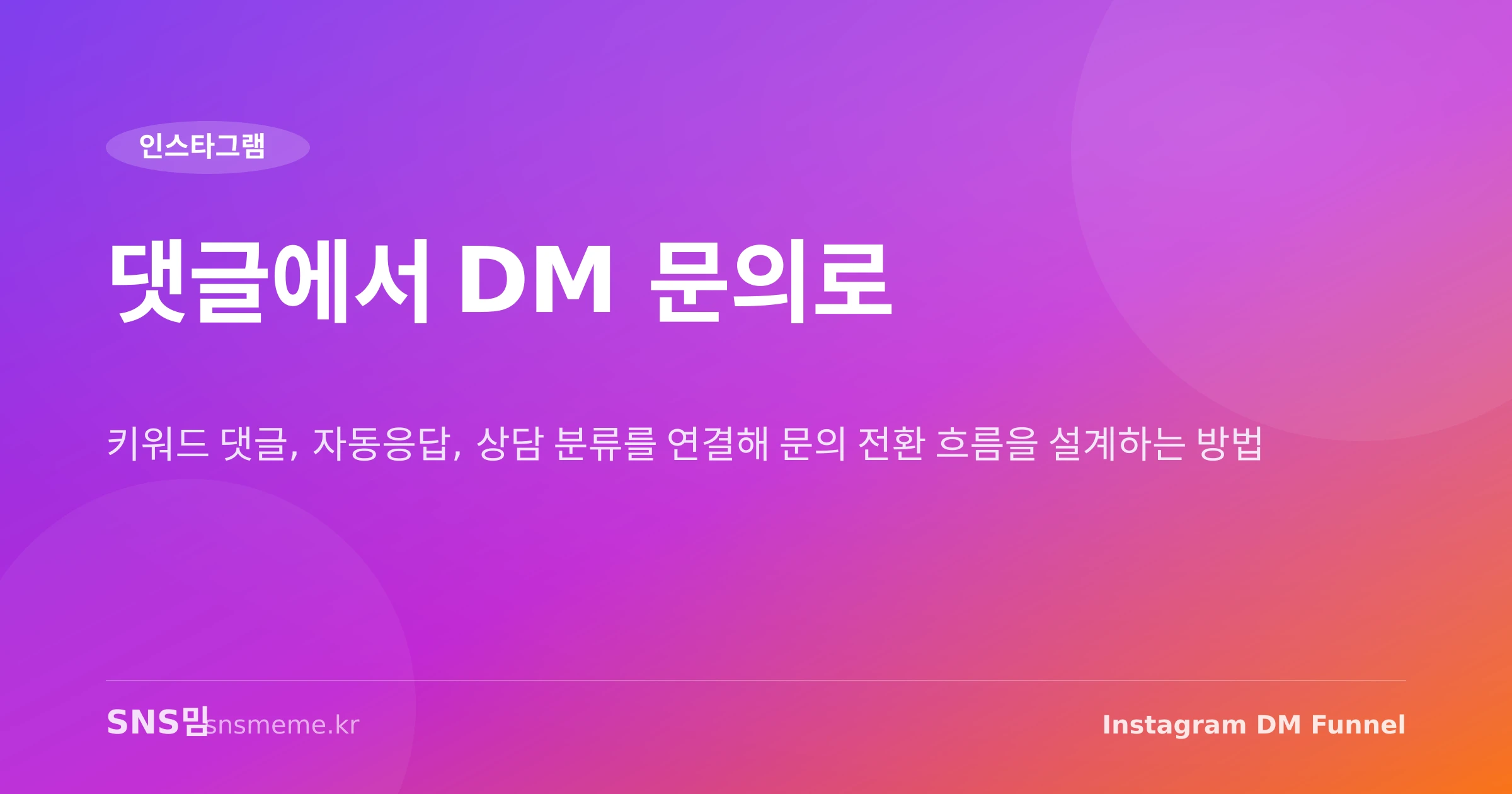 댓글에서 인스타 DM 문의로 이어지는 전환 퍼널 구조