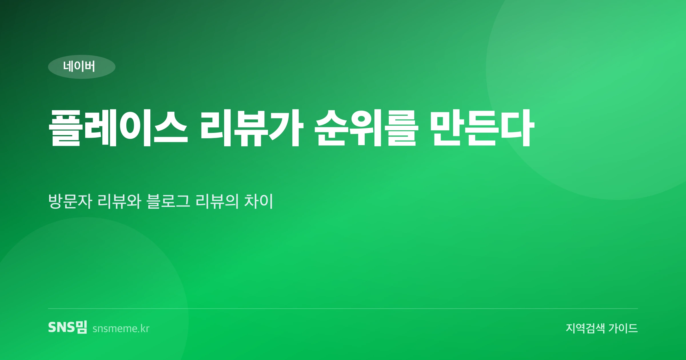 네이버 플레이스 리뷰 전략 가이드 히어로 이미지