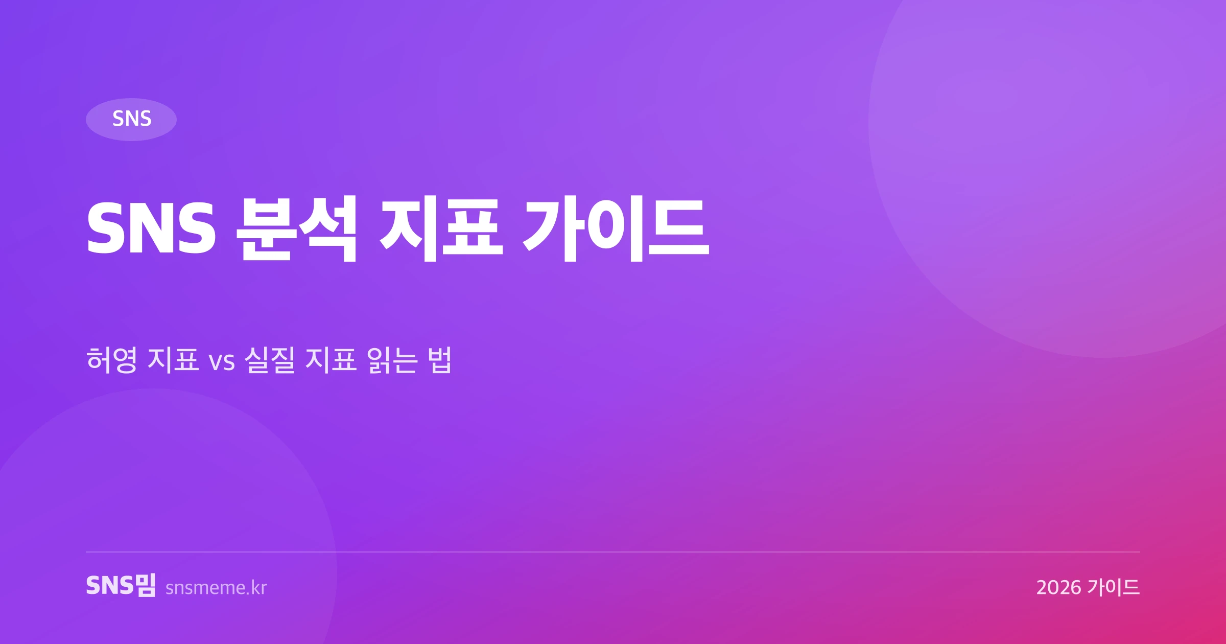 SNS 분석 지표 허영 지표 실질 지표 가이드 히어로 이미지