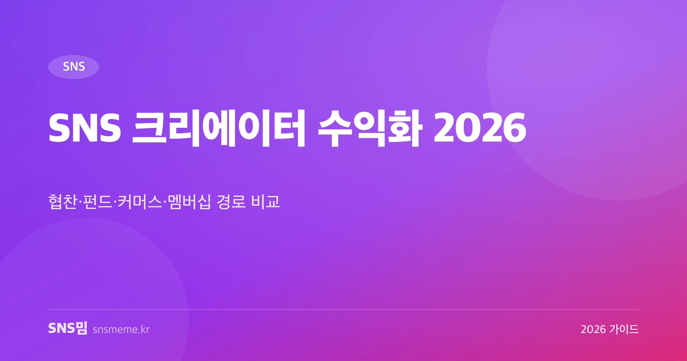 2026 SNS 크리에이터 수익화 경로 비교 가이드 히어로 이미지