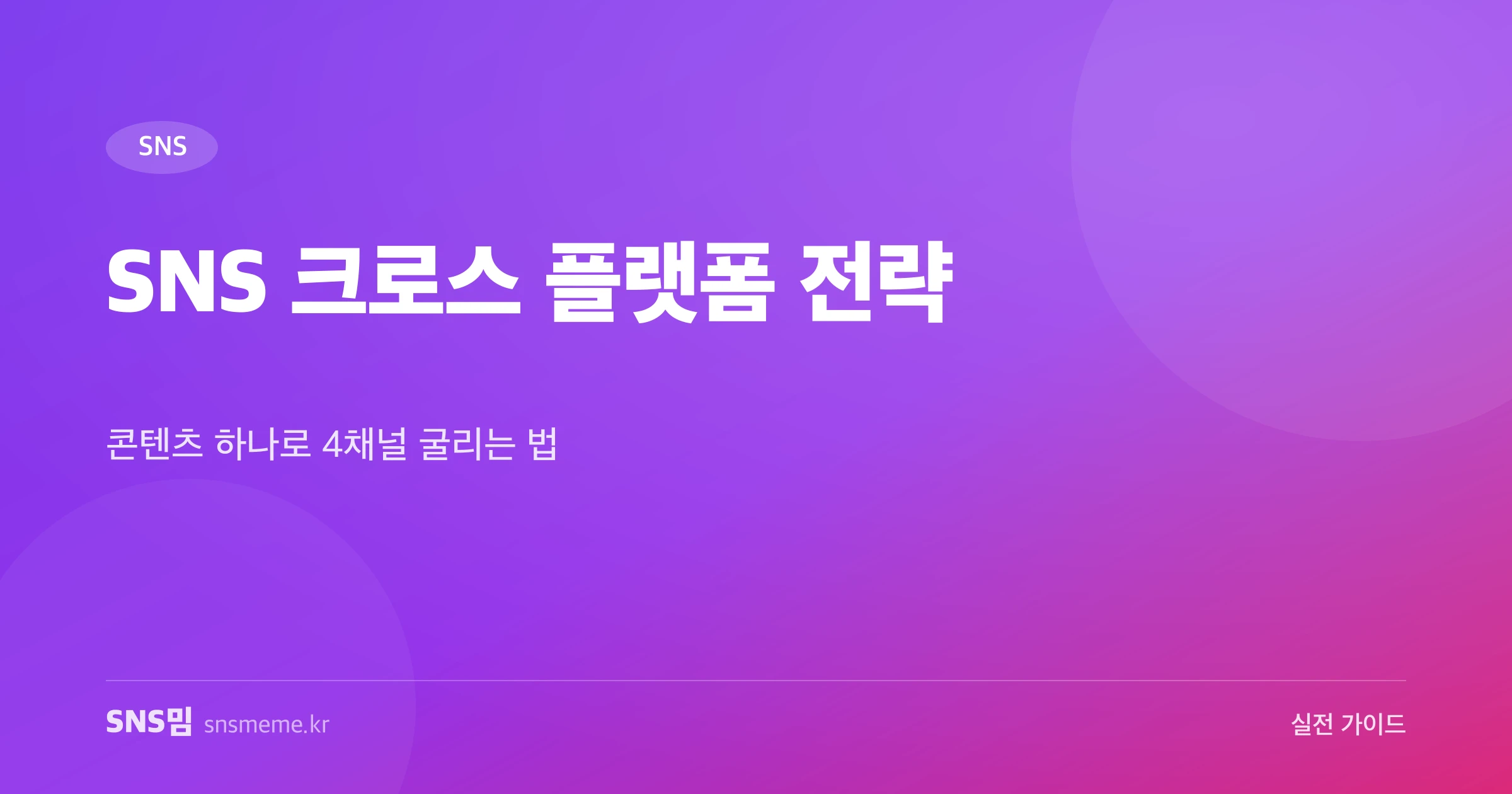 SNS 크로스 플랫폼 전략 가이드 히어로 이미지