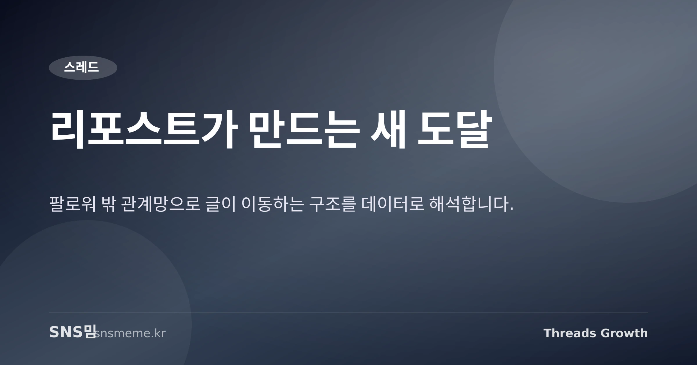 스레드 리포스트 체인이 비팔로워 도달을 확장하는 구조