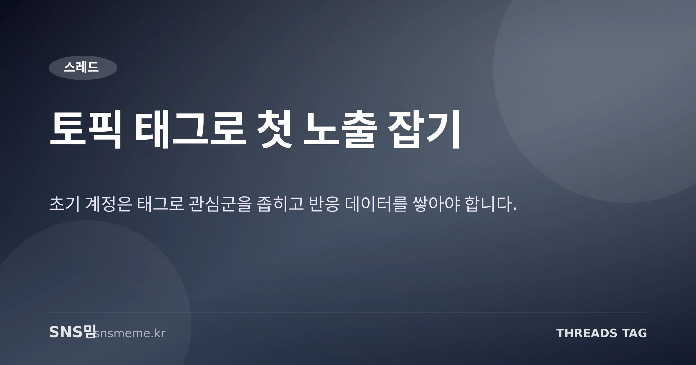 스레드 토픽 태그가 초기 계정 노출에 미치는 영향을 설명하는 인포그래픽